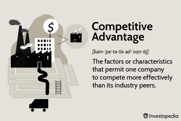 مزیت رقابتی چیست؟ چگونه مزیت رقابتی ایجاد کنیم؟